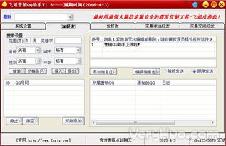 飞讯QQ营销软件 飞讯营销QQ助手软件下载 v2.9 绿色版