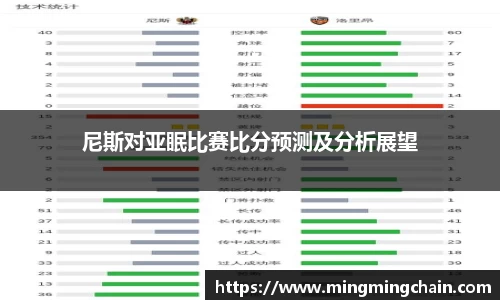 z6mg尼斯对亚眠比赛比分预测及分析展望
